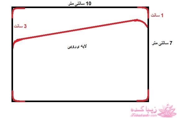 هنر چرم دوزی